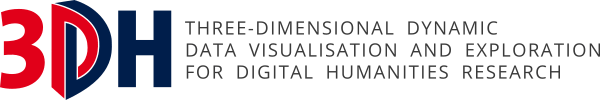 Three-Dimensional Dynamic Data Visualization and Interpretation for Digital Humanities Research